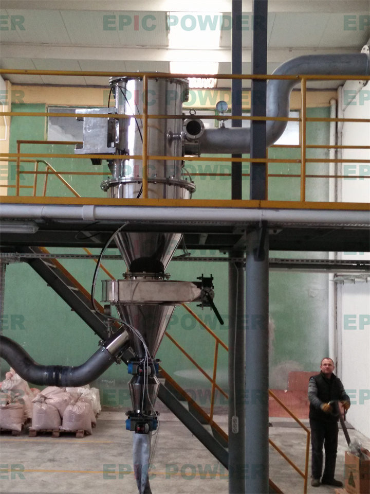 小產量對撞式氣流磨