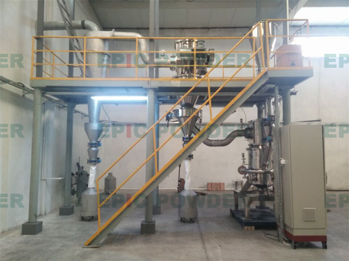 超細(xì)氣流磨粉機(jī)