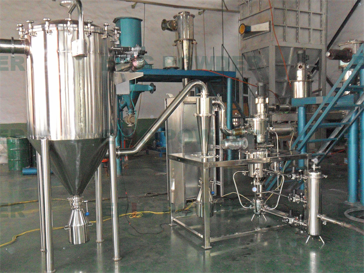 小產量對撞式氣流磨