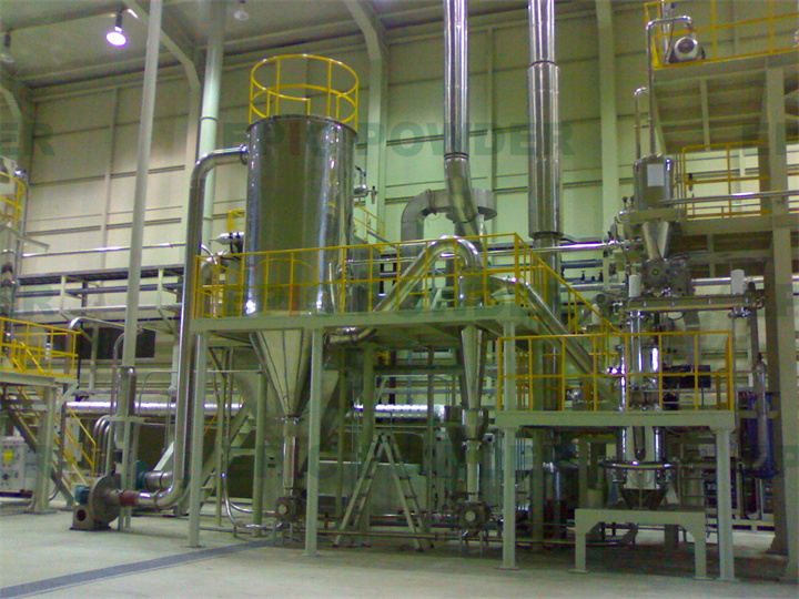 大型對撞式氣流粉碎機